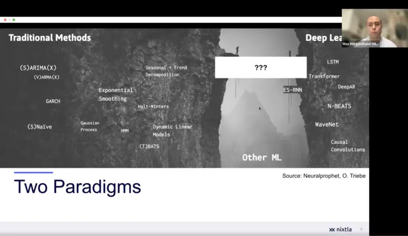 Illustrates the differences between two paradigms, traditional methods and deep learning.