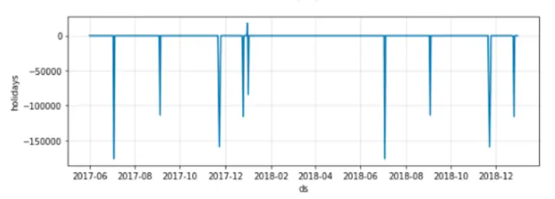 www.h2o.ai2019/09/Picture13.png
