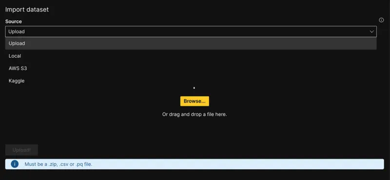 importing dataset