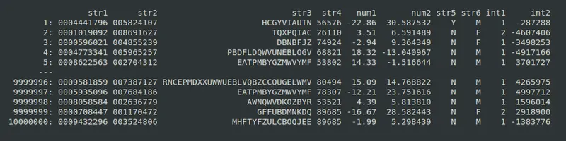 string str1 code 