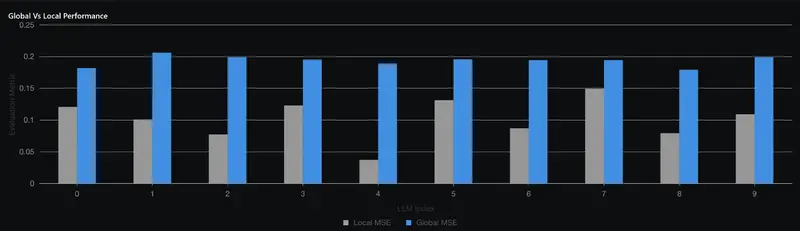 www.h2o.ai2021/04/figure_15.png