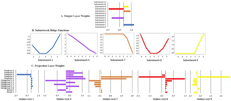 RML-workflow-Blog-Image-2.png