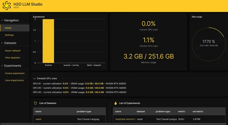 h2o LLM Studion dashboard