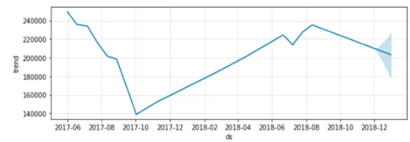www.h2o.ai2019/09/Picture8-1.png