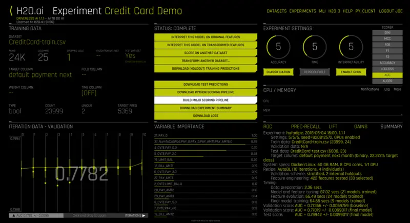 Credit card demo