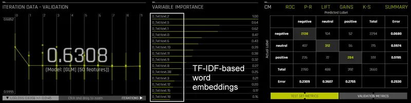 www.h2o.ai2021/10/nlp_blog_baseline_perf.png