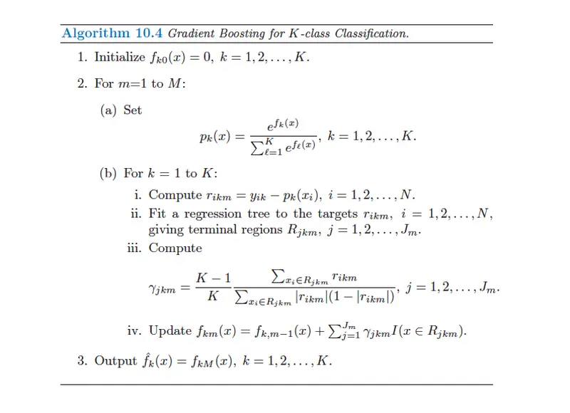 Algorithm for k-class