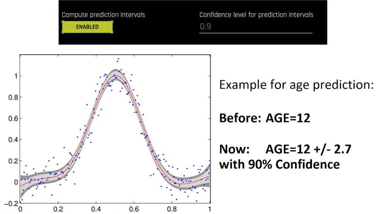 www.h2o.ai2020/07/uncertain_001.png