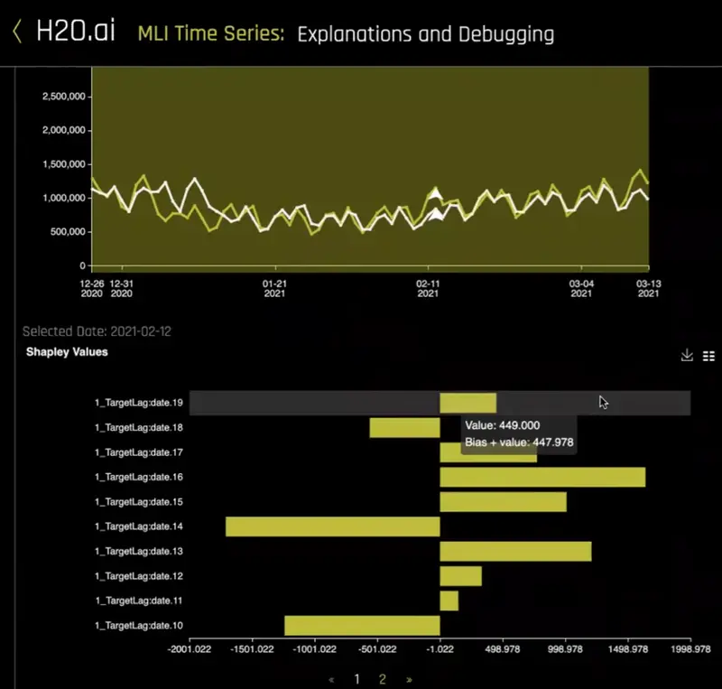 www.h2o.ai2021/10/ts_030.png