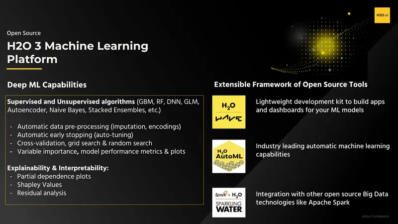 Data-Science-with-H2O.ai_13.png