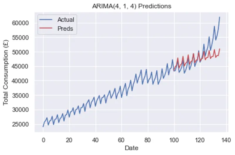 www.h2o.ai2021/12/003.png