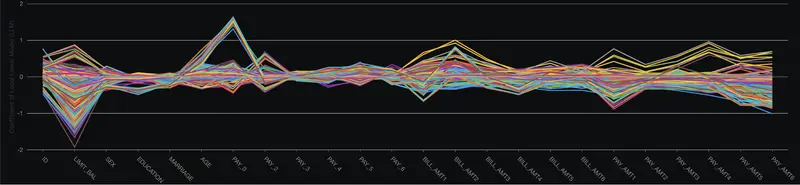 www.h2o.ai2021/04/figure_05.png