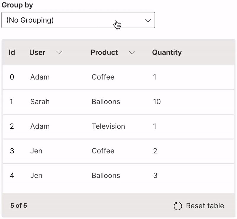wave table group 