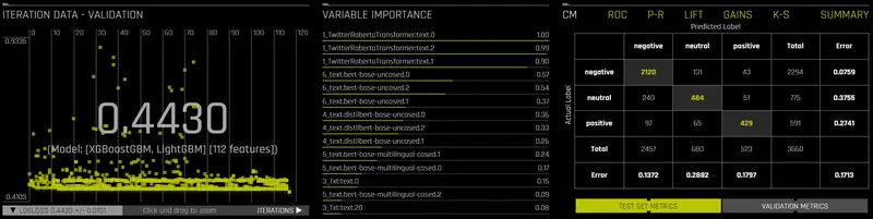 www.h2o.ai2021/10/nlp_blog_even_higher_perf.png