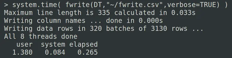 System time writing data