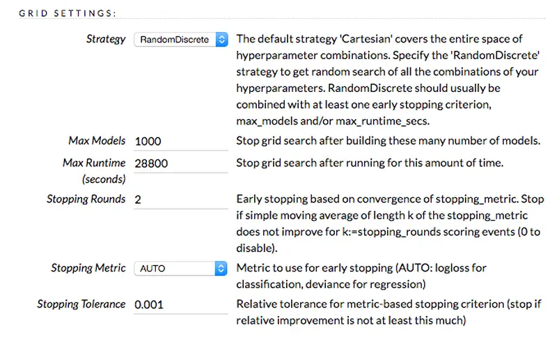 Grid settings