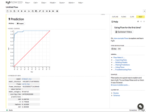 Untitled graph