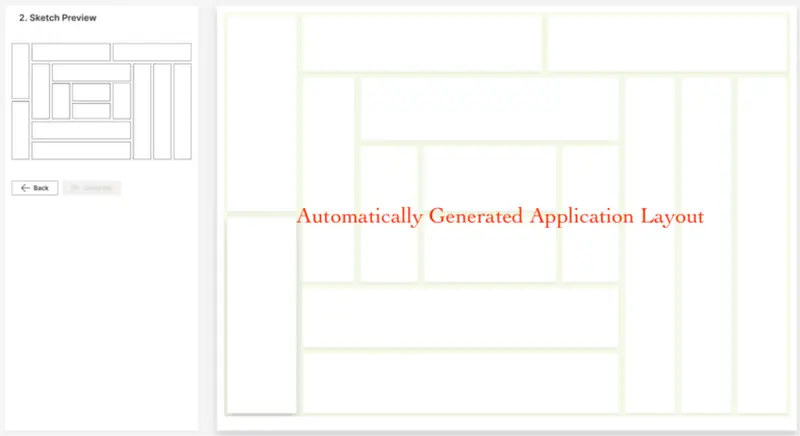 Automatically Generated application layout