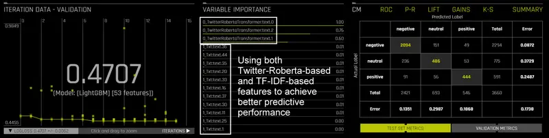www.h2o.ai2021/10/nlp_blog_twitterroberta_perf.png