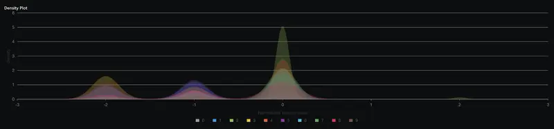 www.h2o.ai2021/04/figure_07.png