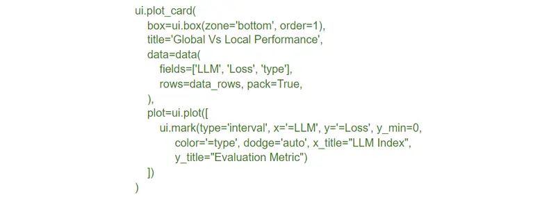 www.h2o.ai2021/04/code_007.png