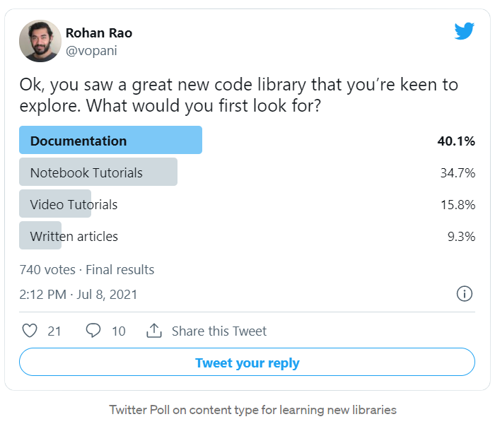www.h2o.ai2021/09/twitter_poll.png