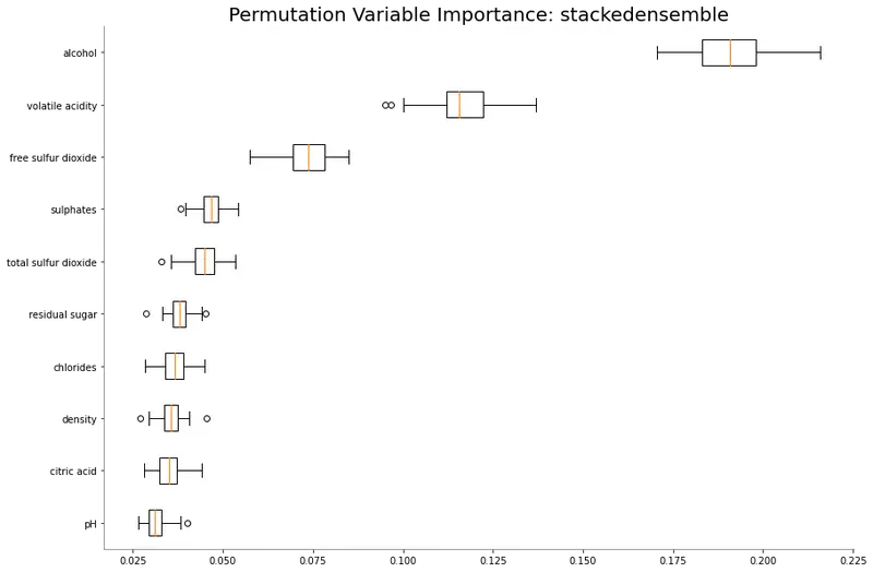 www.h2o.ai2021/09/827ed472-b9f2-4f0b-b35e-50ca038082b9.png