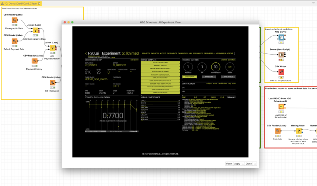 Driverless AI experiment view in KNIME