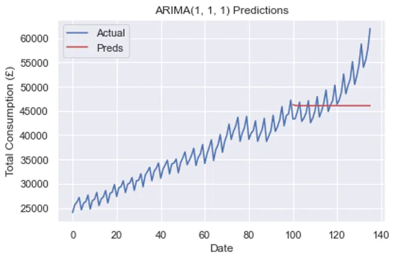 www.h2o.ai2021/12/002.png