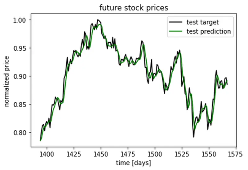 stock_002.png