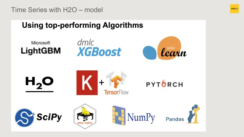 www.h2o.ai2021/10/ts_020.png