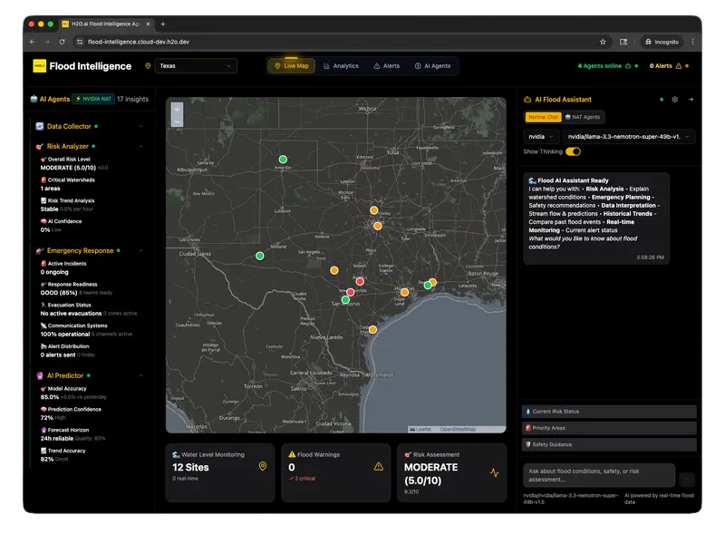 Flood Intelligence Blueprint: flood prediction map of Texas