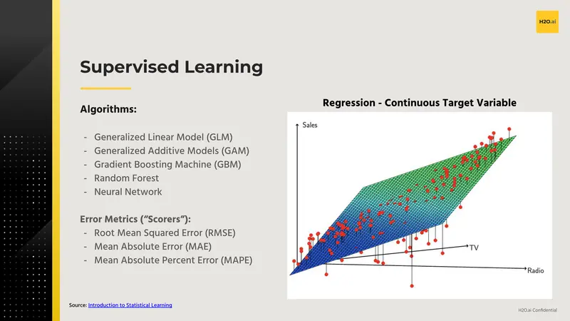 Data-Science-with-H2O.ai_07.png