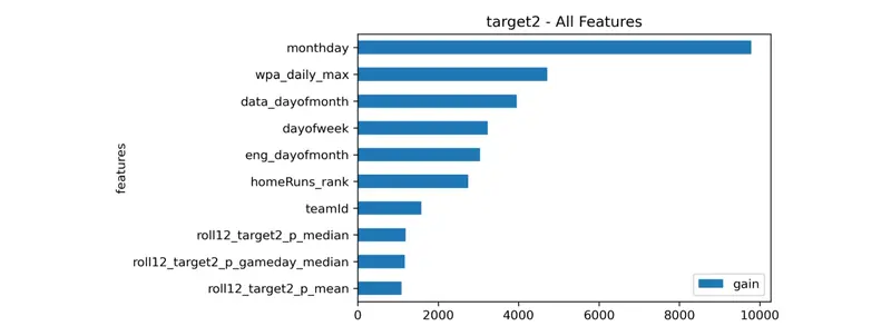 www.h2o.ai2021/10/target2.png