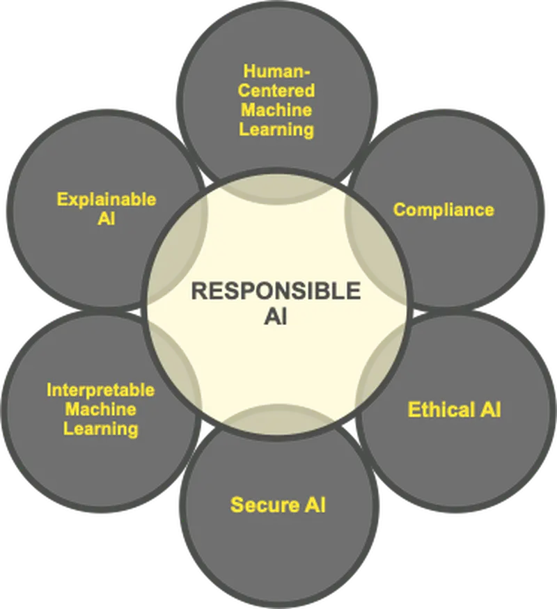 www.h2o.ai2020/04/pasted-image-0-25.png