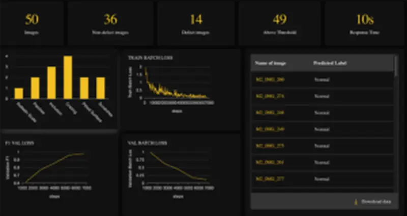 graph-ss-manufacturing-300x159.png