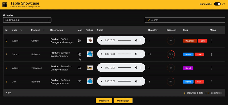 page table showcase 