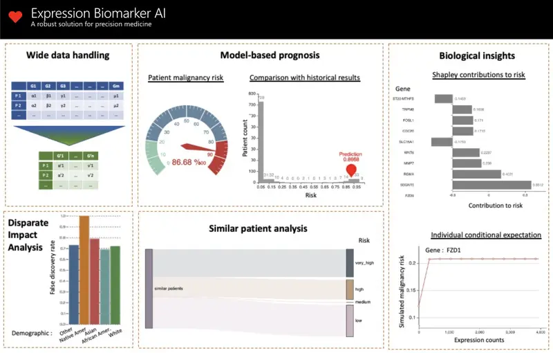 biomarker_screenshot.jpg