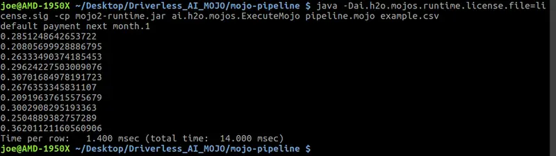 Command for h2o mojo